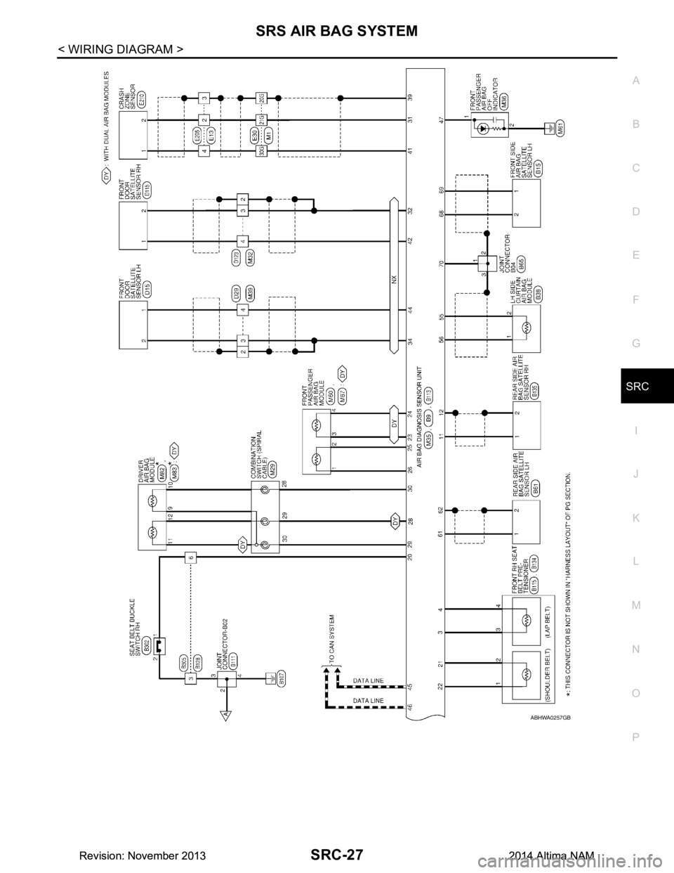 NISSAN TEANA 2014 Service Manual
SRS AIR BAG SYSTEMSRC-27
< WIRING DIAGRAM >
C
D E
F
G
I
J
K L
M A
B
SRC
N
O P
ABHWA0257GB
Revision: November 20132014 Altima NAMRevision: November 20132014 Altima NAM NISSAN TEANA 2014 Service Manual
SRS AIR BAG SYSTEMSRC-27
< WIRING DIAGRAM >
C
D E
F
G
I
J
K L
M A
B
SRC
N
O P
ABHWA0257GB
Revision: November 20132014 Altima NAMRevision: November 20132014 Altima NAM