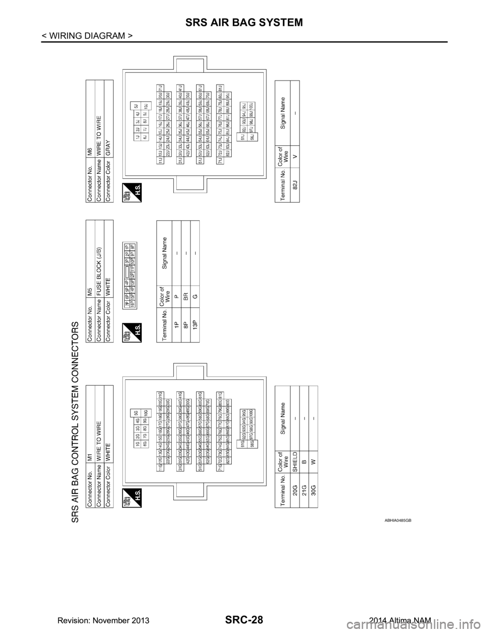 NISSAN TEANA 2014 Service Manual
SRC-28
< WIRING DIAGRAM >
SRS AIR BAG SYSTEM
ABHIA0485GB
Revision: November 20132014 Altima NAMRevision: November 20132014 Altima NAM NISSAN TEANA 2014 Service Manual
SRC-28
< WIRING DIAGRAM >
SRS AIR BAG SYSTEM
ABHIA0485GB
Revision: November 20132014 Altima NAMRevision: November 20132014 Altima NAM