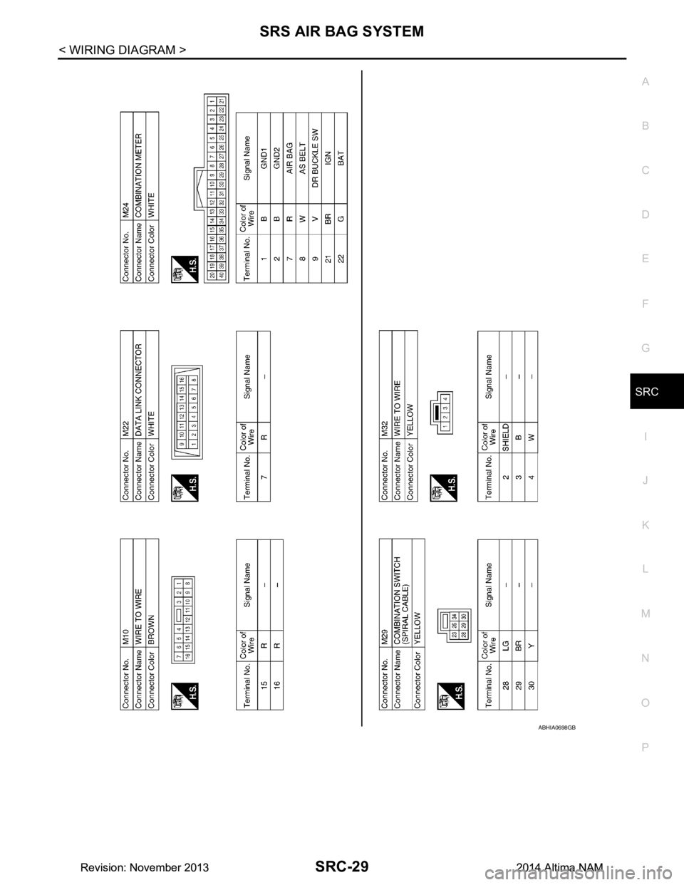NISSAN TEANA 2014 Service Manual
SRS AIR BAG SYSTEMSRC-29
< WIRING DIAGRAM >
C
D E
F
G
I
J
K L
M A
B
SRC
N
O P
ABHIA0698GB
Revision: November 20132014 Altima NAMRevision: November 20132014 Altima NAM NISSAN TEANA 2014 Service Manual
SRS AIR BAG SYSTEMSRC-29
< WIRING DIAGRAM >
C
D E
F
G
I
J
K L
M A
B
SRC
N
O P
ABHIA0698GB
Revision: November 20132014 Altima NAMRevision: November 20132014 Altima NAM