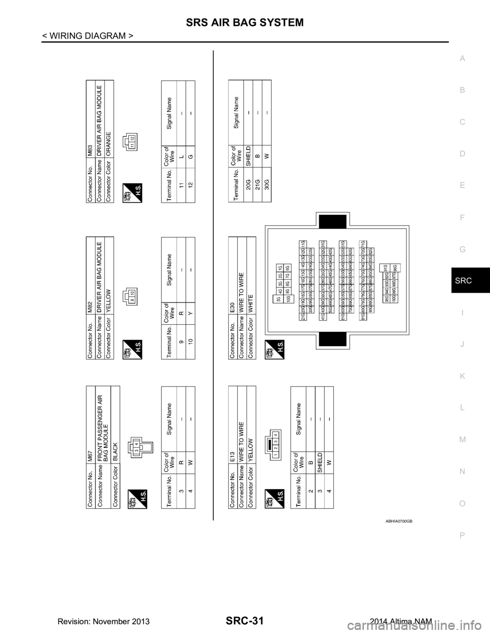 NISSAN TEANA 2014 Service Manual
SRS AIR BAG SYSTEMSRC-31
< WIRING DIAGRAM >
C
D E
F
G
I
J
K L
M A
B
SRC
N
O P
ABHIA0700GB
Revision: November 20132014 Altima NAMRevision: November 20132014 Altima NAM NISSAN TEANA 2014 Service Manual
SRS AIR BAG SYSTEMSRC-31
< WIRING DIAGRAM >
C
D E
F
G
I
J
K L
M A
B
SRC
N
O P
ABHIA0700GB
Revision: November 20132014 Altima NAMRevision: November 20132014 Altima NAM