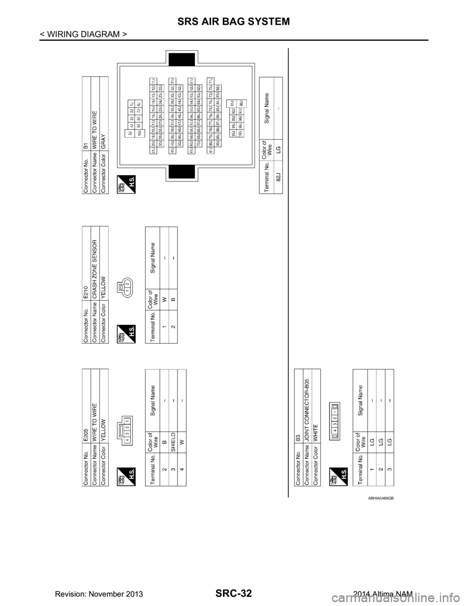 NISSAN TEANA 2014 Service Manual
SRC-32
< WIRING DIAGRAM >
SRS AIR BAG SYSTEM
ABHIA0489GB
Revision: November 20132014 Altima NAMRevision: November 20132014 Altima NAM NISSAN TEANA 2014 Service Manual
SRC-32
< WIRING DIAGRAM >
SRS AIR BAG SYSTEM
ABHIA0489GB
Revision: November 20132014 Altima NAMRevision: November 20132014 Altima NAM