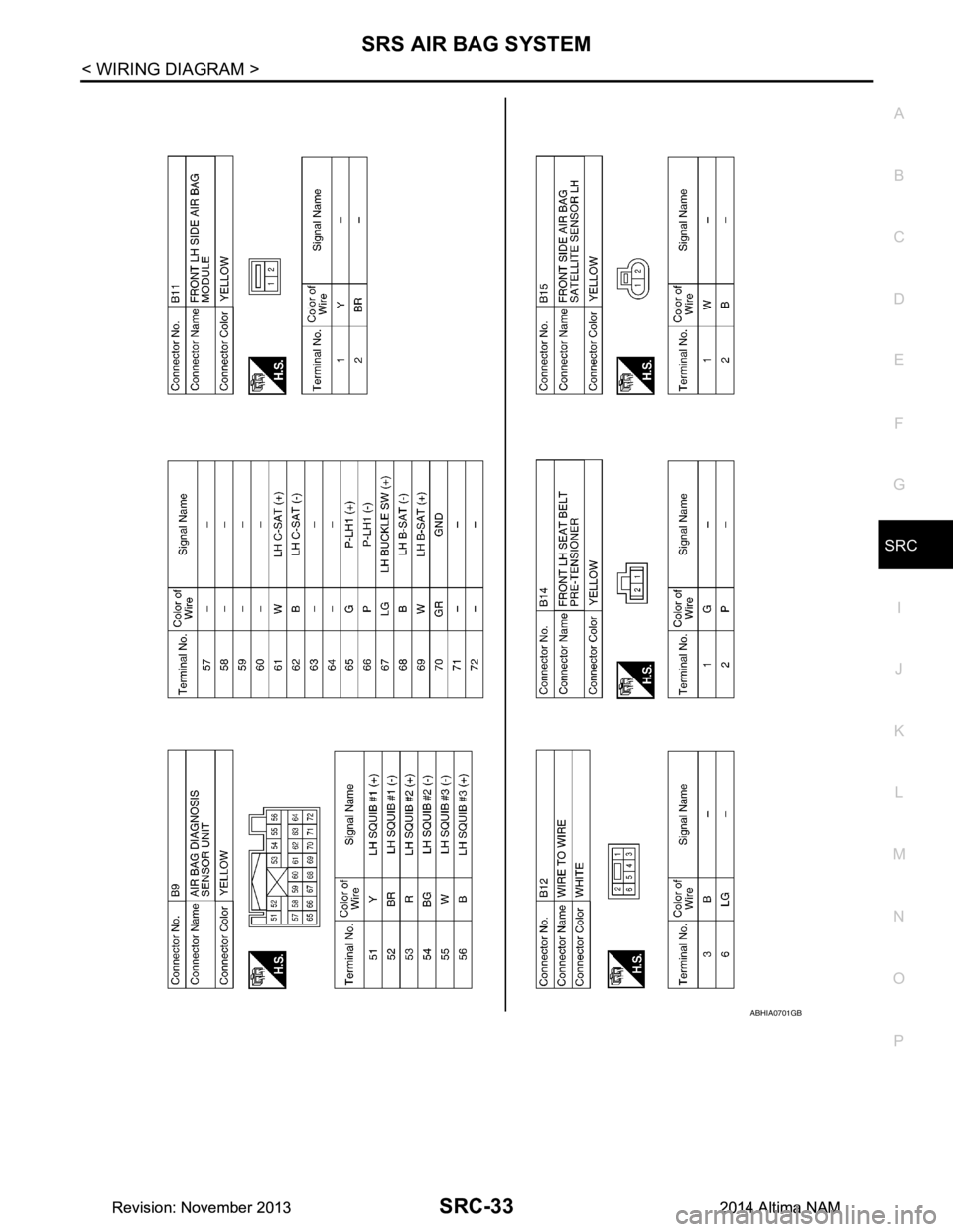 NISSAN TEANA 2014 Service Manual
SRS AIR BAG SYSTEMSRC-33
< WIRING DIAGRAM >
C
D E
F
G
I
J
K L
M A
B
SRC
N
O P
ABHIA0701GB
Revision: November 20132014 Altima NAMRevision: November 20132014 Altima NAM NISSAN TEANA 2014 Service Manual
SRS AIR BAG SYSTEMSRC-33
< WIRING DIAGRAM >
C
D E
F
G
I
J
K L
M A
B
SRC
N
O P
ABHIA0701GB
Revision: November 20132014 Altima NAMRevision: November 20132014 Altima NAM