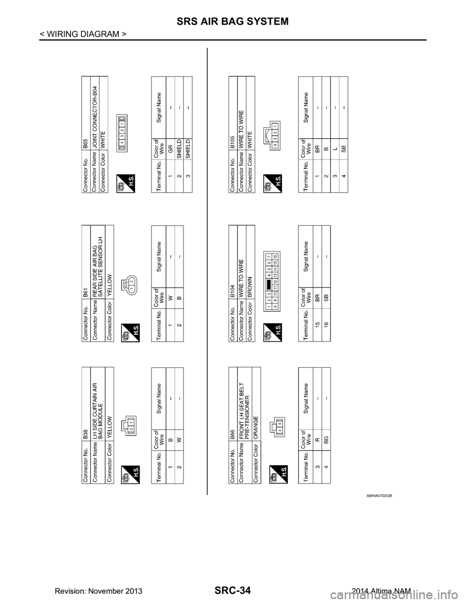 NISSAN TEANA 2014 Service Manual
SRC-34
< WIRING DIAGRAM >
SRS AIR BAG SYSTEM
ABHIA0702GB
Revision: November 20132014 Altima NAMRevision: November 20132014 Altima NAM NISSAN TEANA 2014 Service Manual
SRC-34
< WIRING DIAGRAM >
SRS AIR BAG SYSTEM
ABHIA0702GB
Revision: November 20132014 Altima NAMRevision: November 20132014 Altima NAM