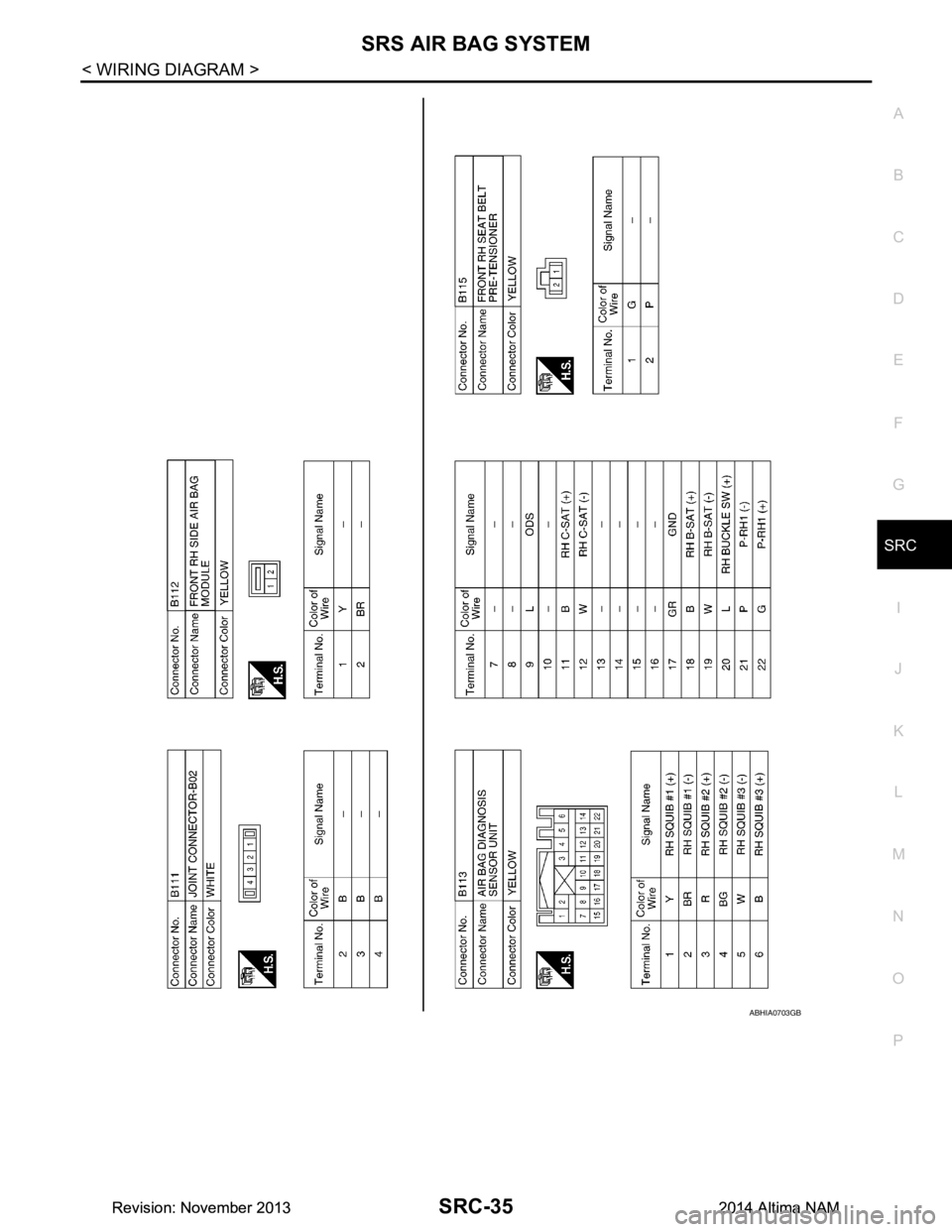 NISSAN TEANA 2014 Service Manual
SRS AIR BAG SYSTEMSRC-35
< WIRING DIAGRAM >
C
D E
F
G
I
J
K L
M A
B
SRC
N
O P
ABHIA0703GB
Revision: November 20132014 Altima NAMRevision: November 20132014 Altima NAM NISSAN TEANA 2014 Service Manual
SRS AIR BAG SYSTEMSRC-35
< WIRING DIAGRAM >
C
D E
F
G
I
J
K L
M A
B
SRC
N
O P
ABHIA0703GB
Revision: November 20132014 Altima NAMRevision: November 20132014 Altima NAM