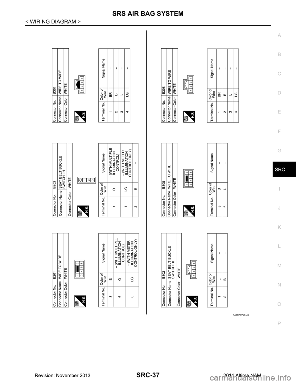 NISSAN TEANA 2014 Service Manual
SRS AIR BAG SYSTEMSRC-37
< WIRING DIAGRAM >
C
D E
F
G
I
J
K L
M A
B
SRC
N
O P
ABHIA0705GB
Revision: November 20132014 Altima NAMRevision: November 20132014 Altima NAM NISSAN TEANA 2014 Service Manual
SRS AIR BAG SYSTEMSRC-37
< WIRING DIAGRAM >
C
D E
F
G
I
J
K L
M A
B
SRC
N
O P
ABHIA0705GB
Revision: November 20132014 Altima NAMRevision: November 20132014 Altima NAM