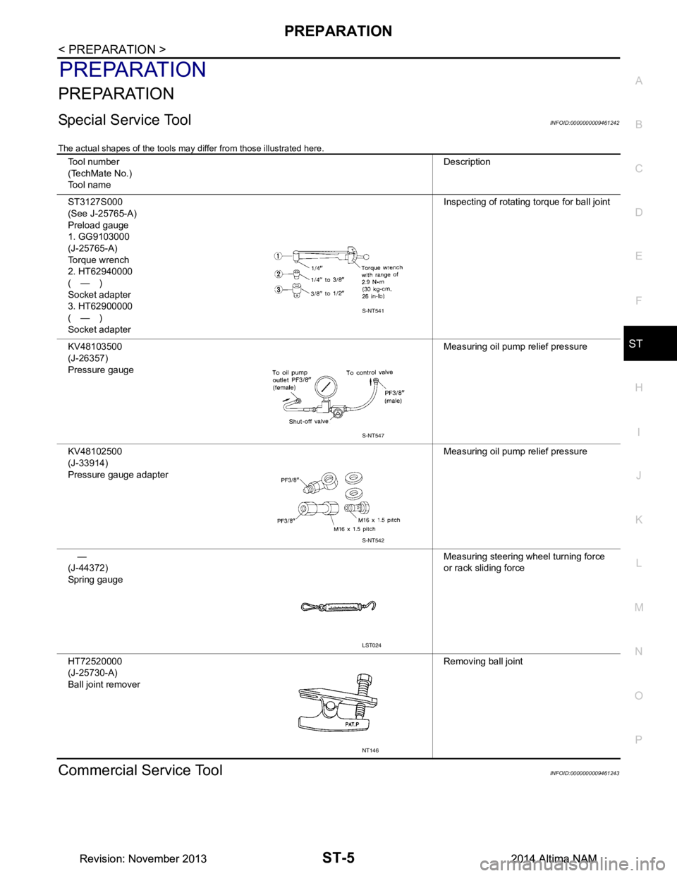 NISSAN TEANA 2014 Service Manual
PREPARATIONST-5
< PREPARATION >
C
D E
F
H I
J
K L
M A
B
ST
N
O P
PREPARATION
PREPARATION
Special Service ToolINFOID:0000000009461242
The actual shapes of the tools may differ from those illustrated NISSAN TEANA 2014 Service Manual
PREPARATIONST-5
< PREPARATION >
C
D E
F
H I
J
K L
M A
B
ST
N
O P
PREPARATION
PREPARATION
Special Service ToolINFOID:0000000009461242
The actual shapes of the tools may differ from those illustrated