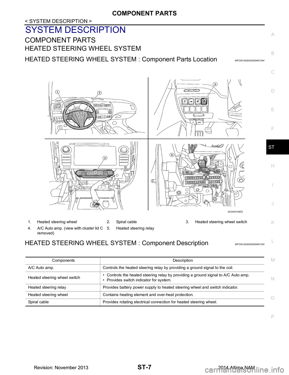 NISSAN TEANA 2014 Service Manual
COMPONENT PARTSST-7
< SYSTEM DESCRIPTION >
C
D E
F
H I
J
K L
M A
B
ST
N
O P
SYSTEM DESCRIPTION
COMPONENT PARTS
HEATED STEERING WHEEL SYSTEM
HEATED STEERING WHEEL SYSTEM : Component Parts LocationI NISSAN TEANA 2014 Service Manual
COMPONENT PARTSST-7
< SYSTEM DESCRIPTION >
C
D E
F
H I
J
K L
M A
B
ST
N
O P
SYSTEM DESCRIPTION
COMPONENT PARTS
HEATED STEERING WHEEL SYSTEM
HEATED STEERING WHEEL SYSTEM : Component Parts LocationI