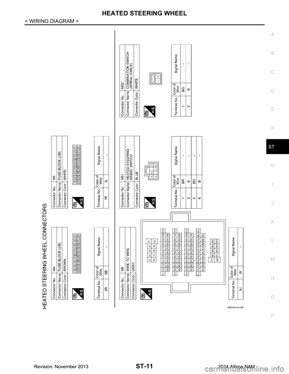 NISSAN TEANA 2014 Service Manual
HEATED STEERING WHEELST-11
< WIRING DIAGRAM >
C
D E
F
H I
J
K L
M A
B
ST
N
O P
ABGIA0101GB
Revision: November 20132014 Altima NAMRevision: November 20132014 Altima NAM NISSAN TEANA 2014 Service Manual
HEATED STEERING WHEELST-11
< WIRING DIAGRAM >
C
D E
F
H I
J
K L
M A
B
ST
N
O P
ABGIA0101GB
Revision: November 20132014 Altima NAMRevision: November 20132014 Altima NAM