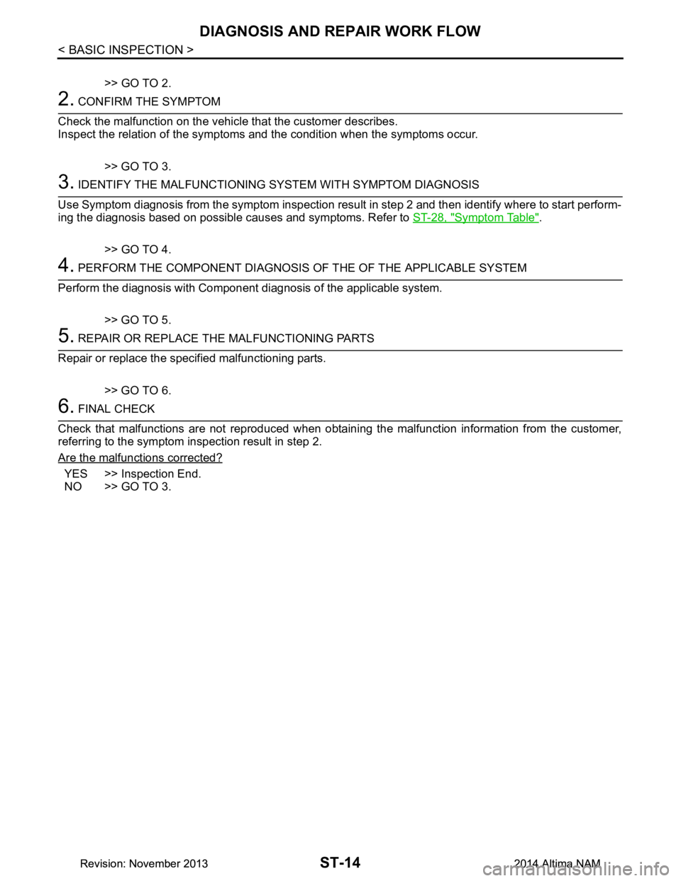 NISSAN TEANA 2014 Service Manual
ST-14
< BASIC INSPECTION >
DIAGNOSIS AND REPAIR WORK FLOW
>> GO TO 2.
2. CONFIRM THE SYMPTOM
Check the malfunction on the vehicle that the customer describes.
Inspect the relation of the symptoms a NISSAN TEANA 2014 Service Manual
ST-14
< BASIC INSPECTION >
DIAGNOSIS AND REPAIR WORK FLOW
>> GO TO 2.
2. CONFIRM THE SYMPTOM
Check the malfunction on the vehicle that the customer describes.
Inspect the relation of the symptoms a