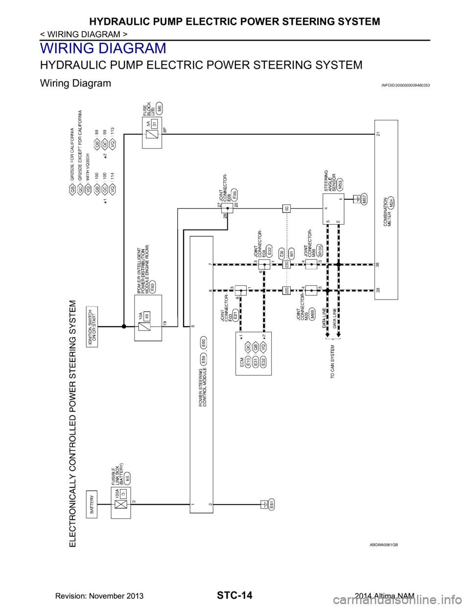 NISSAN TEANA 2014 Service Manual
STC-14
< WIRING DIAGRAM >
HYDRAULIC PUMP ELECTRIC POWER STEERING SYSTEM
WIRING DIAGRAM
HYDRAULIC PUMP ELECTRIC POWER STEERING SYSTEM
Wiring DiagramINFOID:0000000009460353
ABGWA0061GB
Revision: Novemb NISSAN TEANA 2014 Service Manual
STC-14
< WIRING DIAGRAM >
HYDRAULIC PUMP ELECTRIC POWER STEERING SYSTEM
WIRING DIAGRAM
HYDRAULIC PUMP ELECTRIC POWER STEERING SYSTEM
Wiring DiagramINFOID:0000000009460353
ABGWA0061GB
Revision: Novemb
