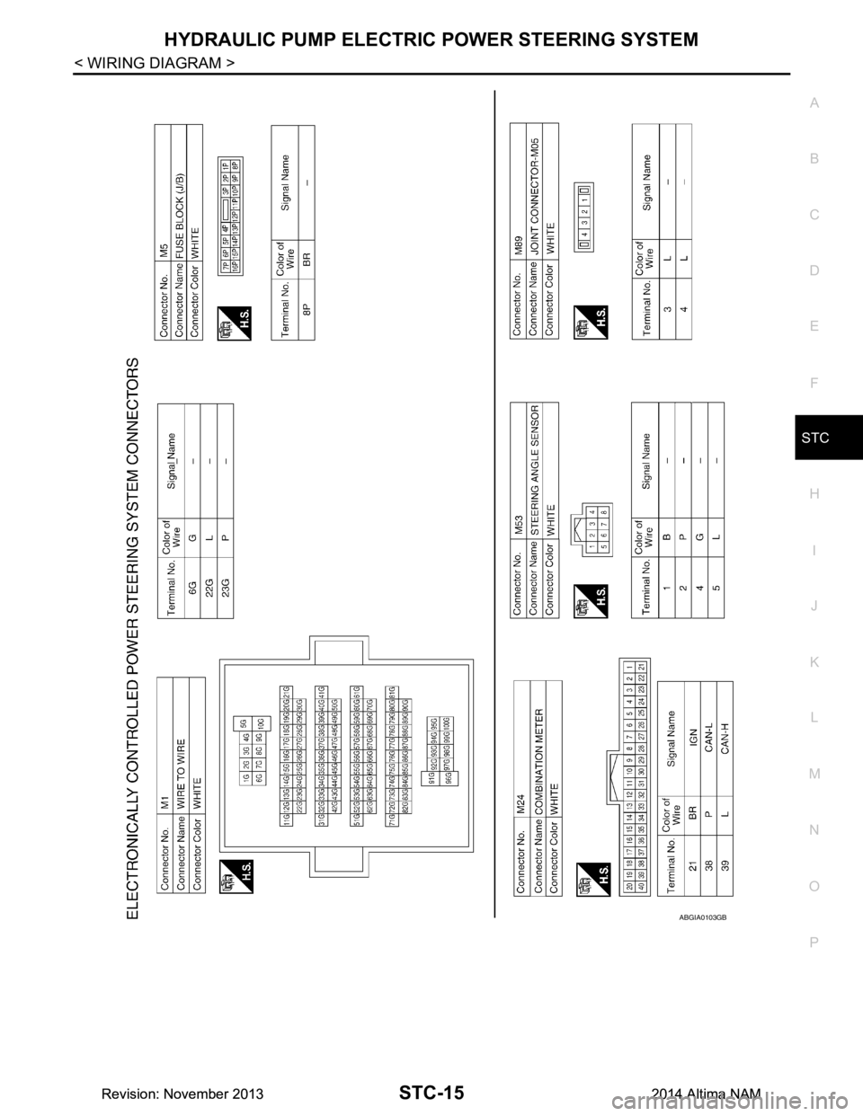 NISSAN TEANA 2014 Service Manual
HYDRAULIC PUMP ELECTRIC POWER STEERING SYSTEM
STC-15
< WIRING DIAGRAM >
C
D E
F
H I
J
K L
M A
B
STC
N
O P
ABGIA0103GB
Revision: November 20132014 Altima NAMRevision: November 20132014 Altima NAM NISSAN TEANA 2014 Service Manual
HYDRAULIC PUMP ELECTRIC POWER STEERING SYSTEM
STC-15
< WIRING DIAGRAM >
C
D E
F
H I
J
K L
M A
B
STC
N
O P
ABGIA0103GB
Revision: November 20132014 Altima NAMRevision: November 20132014 Altima NAM
