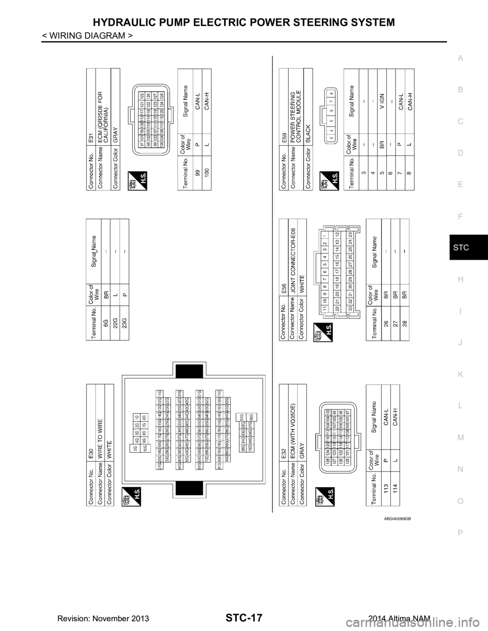 NISSAN TEANA 2014 Service Manual
HYDRAULIC PUMP ELECTRIC POWER STEERING SYSTEM
STC-17
< WIRING DIAGRAM >
C
D E
F
H I
J
K L
M A
B
STC
N
O P
ABGIA0099GB
Revision: November 20132014 Altima NAMRevision: November 20132014 Altima NAM NISSAN TEANA 2014 Service Manual
HYDRAULIC PUMP ELECTRIC POWER STEERING SYSTEM
STC-17
< WIRING DIAGRAM >
C
D E
F
H I
J
K L
M A
B
STC
N
O P
ABGIA0099GB
Revision: November 20132014 Altima NAMRevision: November 20132014 Altima NAM