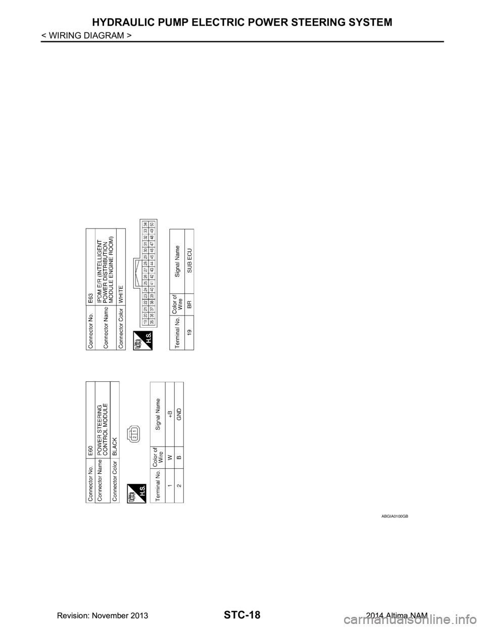 NISSAN TEANA 2014 Service Manual
STC-18
< WIRING DIAGRAM >
HYDRAULIC PUMP ELECTRIC POWER STEERING SYSTEM
ABGIA0100GB
Revision: November 20132014 Altima NAMRevision: November 20132014 Altima NAM NISSAN TEANA 2014 Service Manual
STC-18
< WIRING DIAGRAM >
HYDRAULIC PUMP ELECTRIC POWER STEERING SYSTEM
ABGIA0100GB
Revision: November 20132014 Altima NAMRevision: November 20132014 Altima NAM