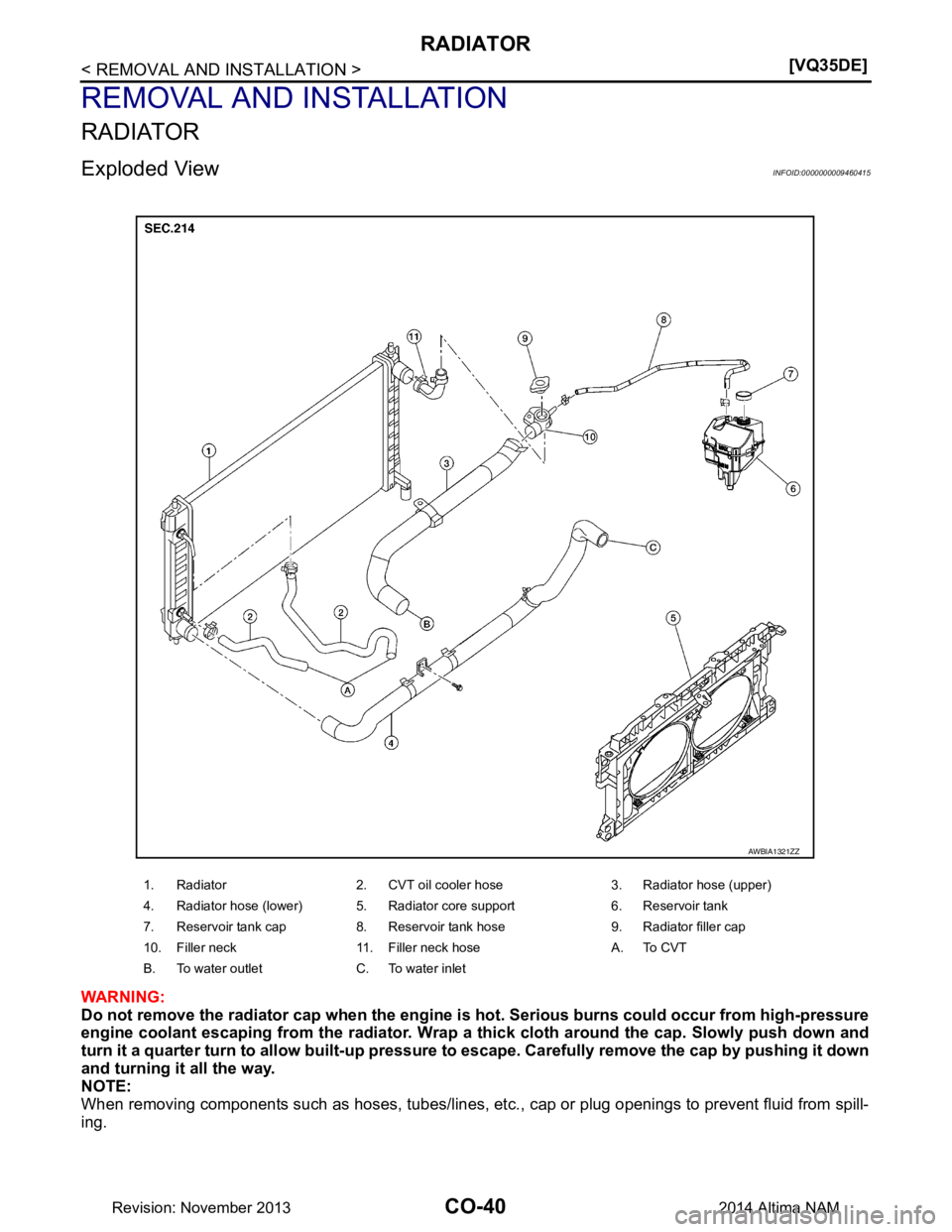 NISSAN TEANA 2014  Service Manual 
CO-40
< REMOVAL AND INSTALLATION >[VQ35DE]
RADIATOR
REMOVAL AND INSTALLATION
RADIATOR
Exploded ViewINFOID:0000000009460415
WARNING: 
Do not remove the radiator cap when the engine is  hot. Serious bu