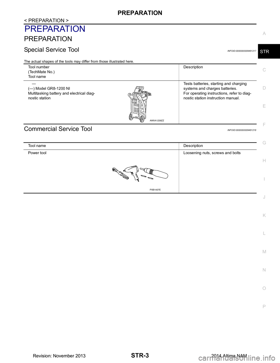 NISSAN TEANA 2014 Service Manual
PREPARATIONSTR-3
< PREPARATION >
C
D E
F
G H
I
J
K L
M A
STR
NP
O
PREPARATION
PREPARATION
Special Service ToolINFOID:0000000009461217
The actual shapes of the tools may differ from those illustrated NISSAN TEANA 2014 Service Manual
PREPARATIONSTR-3
< PREPARATION >
C
D E
F
G H
I
J
K L
M A
STR
NP
O
PREPARATION
PREPARATION
Special Service ToolINFOID:0000000009461217
The actual shapes of the tools may differ from those illustrated