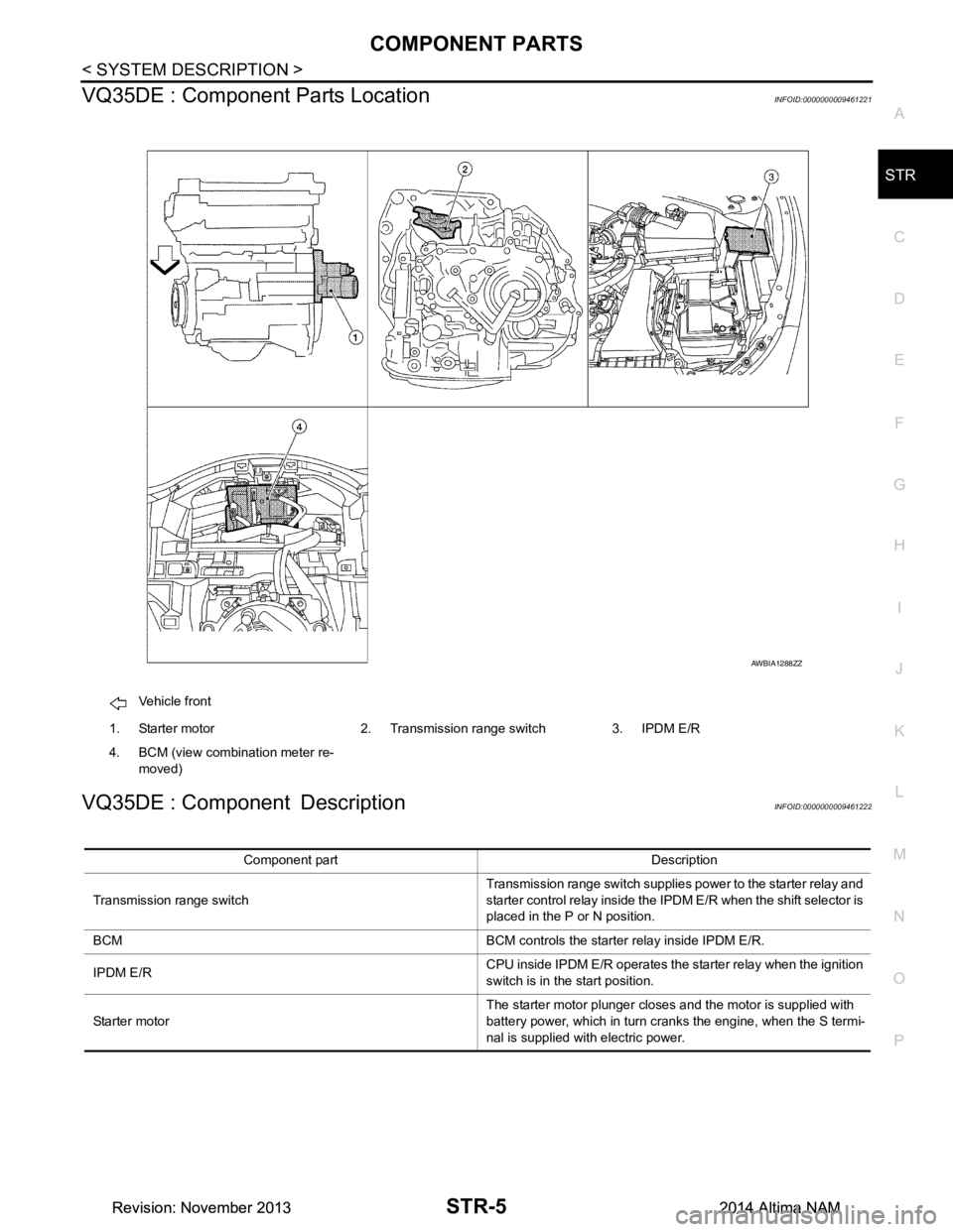 NISSAN TEANA 2014 Service Manual
COMPONENT PARTSSTR-5
< SYSTEM DESCRIPTION >
C
D E
F
G H
I
J
K L
M A
STR
NP
O
VQ35DE : Component Parts LocationINFOID:0000000009461221
VQ35DE : Component DescriptionINFOID:0000000009461222
Vehicle fr NISSAN TEANA 2014 Service Manual
COMPONENT PARTSSTR-5
< SYSTEM DESCRIPTION >
C
D E
F
G H
I
J
K L
M A
STR
NP
O
VQ35DE : Component Parts LocationINFOID:0000000009461221
VQ35DE : Component DescriptionINFOID:0000000009461222
Vehicle fr