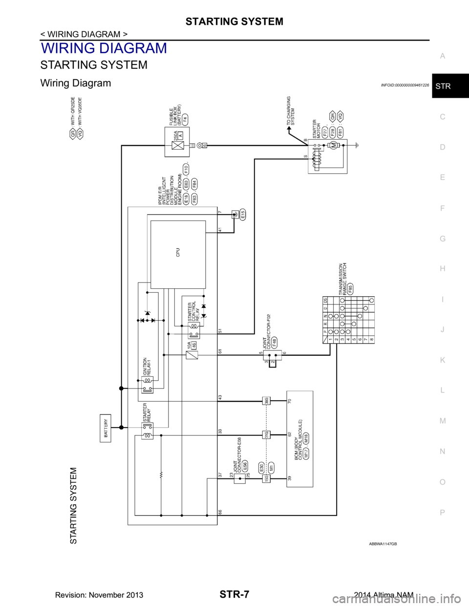 NISSAN TEANA 2014 Service Manual
STARTING SYSTEMSTR-7
< WIRING DIAGRAM >
C
D E
F
G H
I
J
K L
M A
STR
NP
O
WIRING DIAGRAM
STARTING SYSTEM
Wiring Diagram INFOID:0000000009461226
ABBWA1147GB
Revision: November 20132014 Altima NAMRevis NISSAN TEANA 2014 Service Manual
STARTING SYSTEMSTR-7
< WIRING DIAGRAM >
C
D E
F
G H
I
J
K L
M A
STR
NP
O
WIRING DIAGRAM
STARTING SYSTEM
Wiring Diagram INFOID:0000000009461226
ABBWA1147GB
Revision: November 20132014 Altima NAMRevis