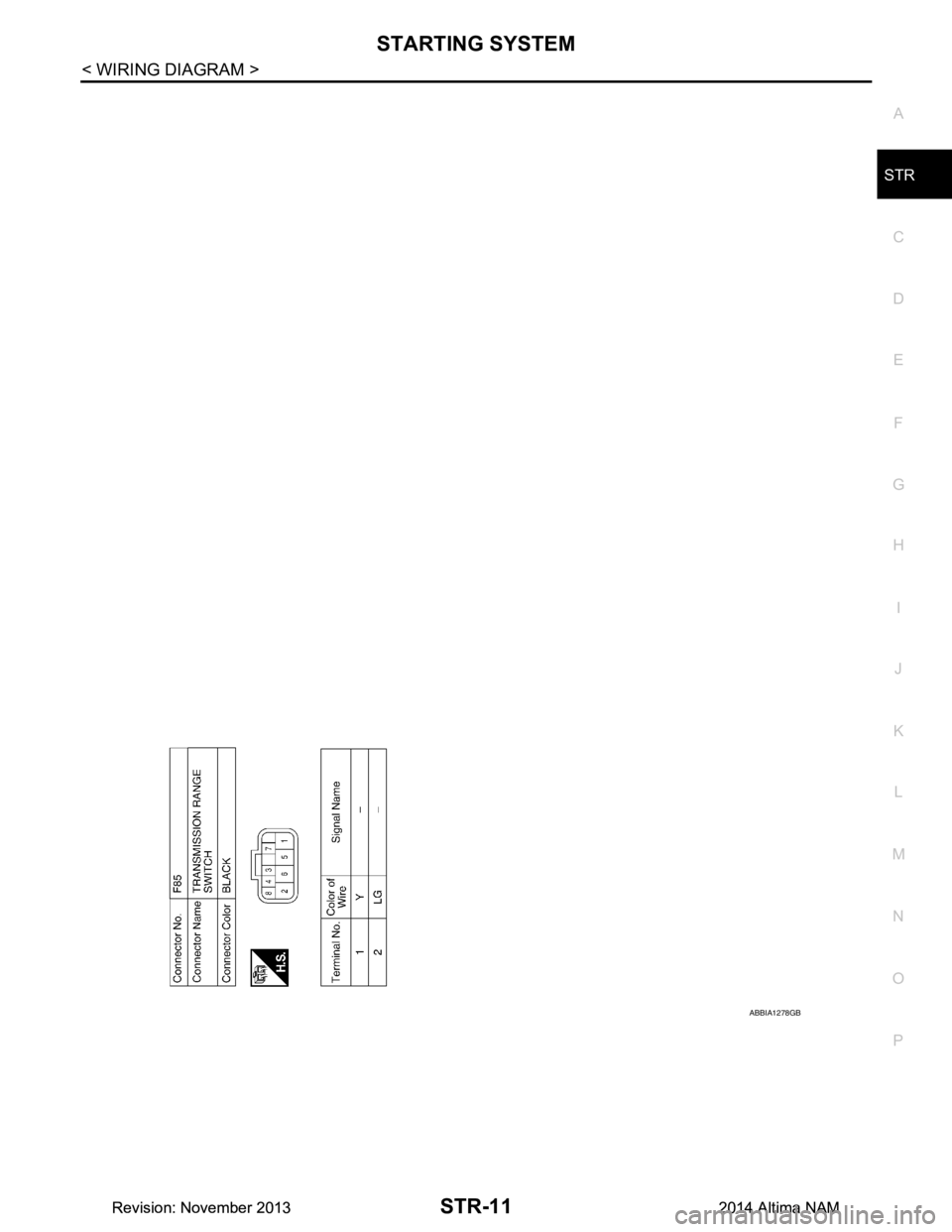 NISSAN TEANA 2014 Service Manual
STARTING SYSTEMSTR-11
< WIRING DIAGRAM >
C
D E
F
G H
I
J
K L
M A
STR
NP
O
ABBIA1278GB
Revision: November 20132014 Altima NAMRevision: November 20132014 Altima NAM NISSAN TEANA 2014 Service Manual
STARTING SYSTEMSTR-11
< WIRING DIAGRAM >
C
D E
F
G H
I
J
K L
M A
STR
NP
O
ABBIA1278GB
Revision: November 20132014 Altima NAMRevision: November 20132014 Altima NAM
