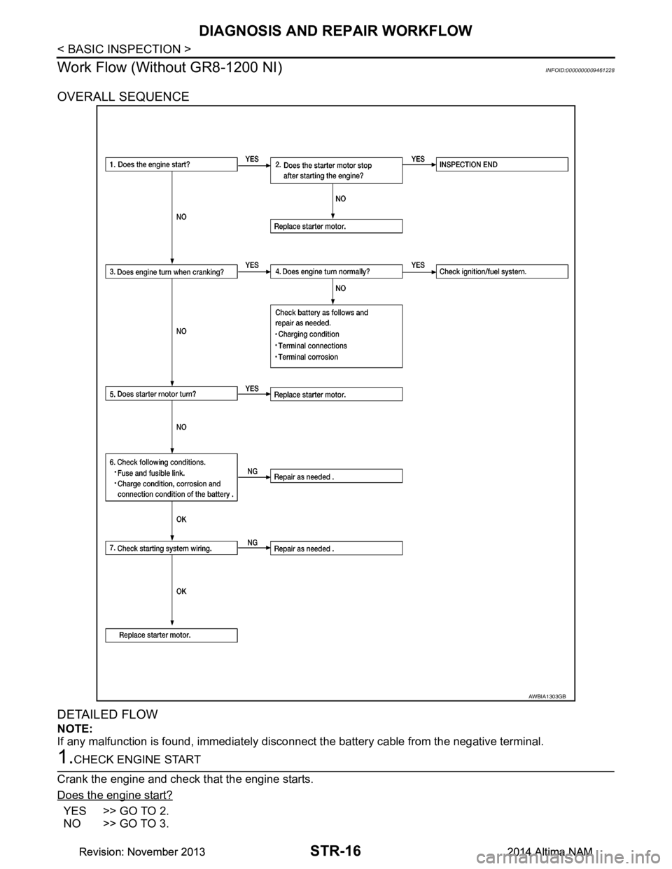 NISSAN TEANA 2014 Service Manual
STR-16
< BASIC INSPECTION >
DIAGNOSIS AND REPAIR WORKFLOW
Work Flow (Without GR8-1200 NI)
INFOID:0000000009461228
OVERALL SEQUENCE
DETAILED FLOW
NOTE:
If any malfunction is found, immediately disco NISSAN TEANA 2014 Service Manual
STR-16
< BASIC INSPECTION >
DIAGNOSIS AND REPAIR WORKFLOW
Work Flow (Without GR8-1200 NI)
INFOID:0000000009461228
OVERALL SEQUENCE
DETAILED FLOW
NOTE:
If any malfunction is found, immediately disco