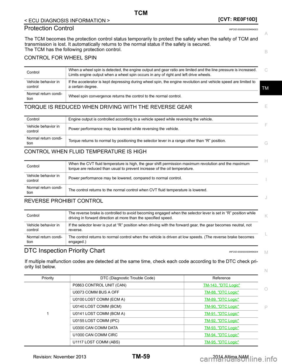 NISSAN TEANA 2014  Service Manual 
TCM
TM-59
< ECU DIAGNOSIS INFORMATION > [CVT: RE0F10D]
C
EF
G H
I
J
K L
M A 
B
TM
N
O P
Protection Control INFOID:0000000009464003
The TCM becomes the protection control status temporar ily to protec