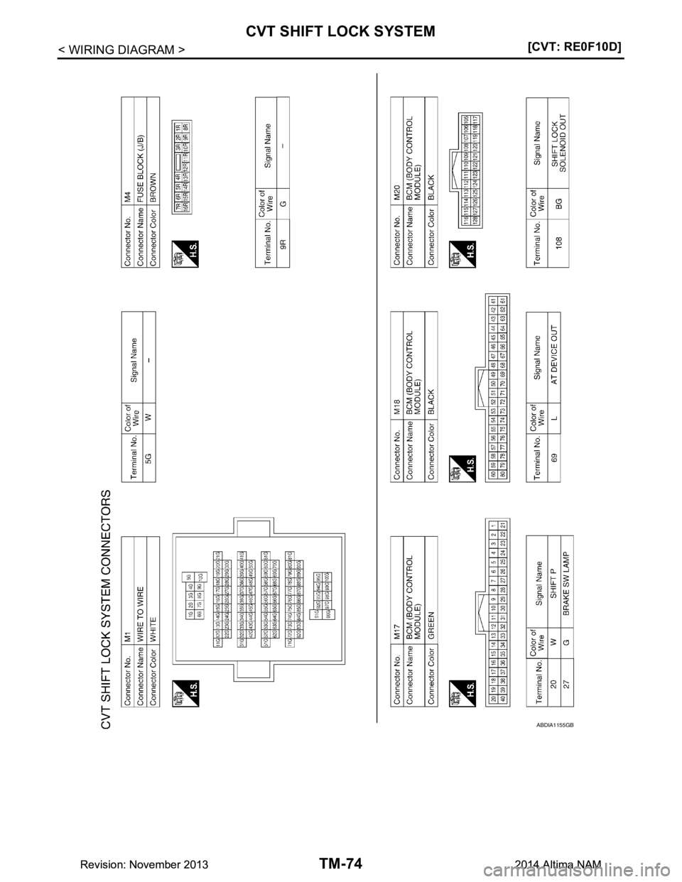 NISSAN TEANA 2014  Service Manual 
TM-74
< WIRING DIAGRAM >[CVT: RE0F10D]
CVT SHIFT LOCK SYSTEM
ABDIA1155GB
Revision: November 20132014 Altima NAMRevision: November 20132014 Altima NAM 
