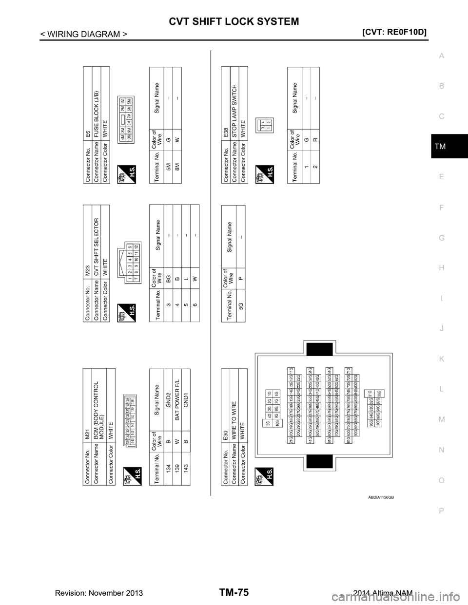 NISSAN TEANA 2014  Service Manual 
CVT SHIFT LOCK SYSTEMTM-75
< WIRING DIAGRAM > [CVT: RE0F10D]
C
EF
G H
I
J
K L
M A 
B
TM
N
O P
ABDIA1136GB
Revision: November 20132014 Altima NAMRevision: November 20132014 Altima NAM 