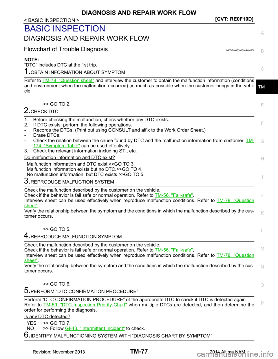NISSAN TEANA 2014  Service Manual 
DIAGNOSIS AND REPAIR WORK FLOWTM-77
< BASIC INSPECTION > [CVT: RE0F10D]
C
EF
G H
I
J
K L
M A 
B
TM
N
O P
BASIC INSPECTION
DIAGNOSIS AND REPAIR WORK FLOW
Flowchart of Trouble DiagnosisINFOID:000000000