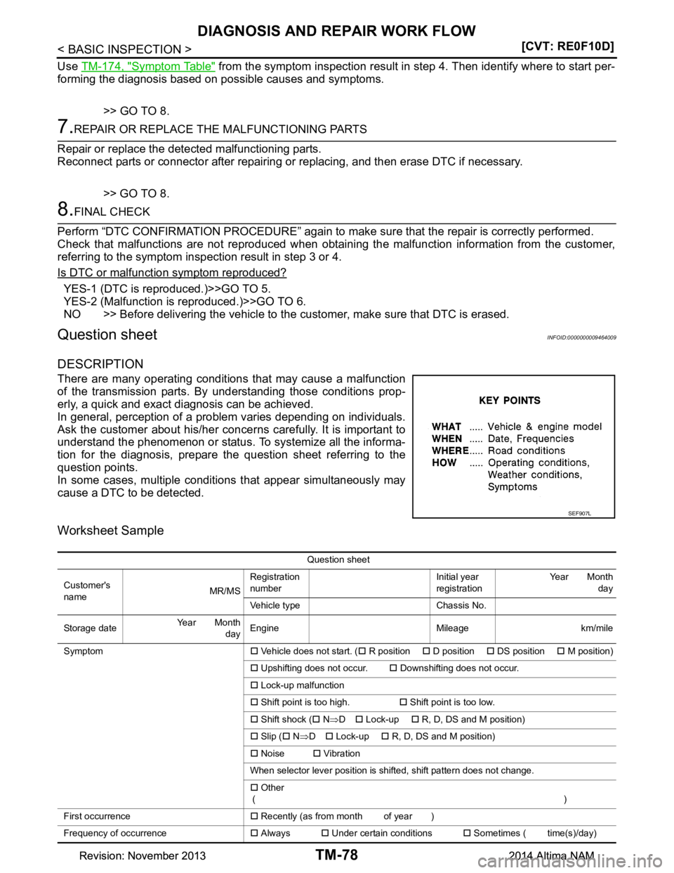 NISSAN TEANA 2014  Service Manual 
TM-78
< BASIC INSPECTION >[CVT: RE0F10D]
DIAGNOSIS AND REPAIR WORK FLOW
Use 
TM-174, "Symptom Table" from the symptom inspection result in  step 4. Then identify where to start per-
forming the diagn