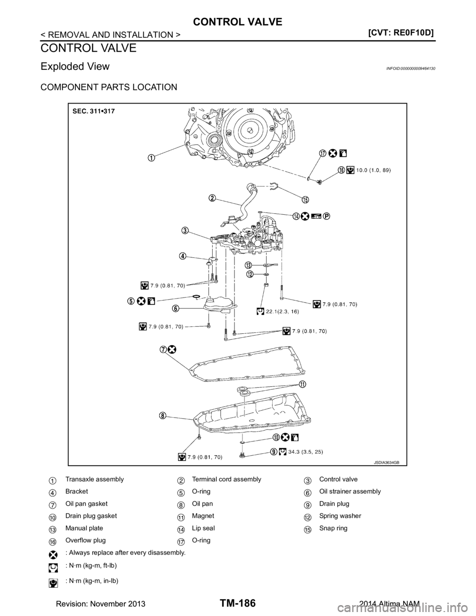 NISSAN TEANA 2014  Service Manual 
TM-186
< REMOVAL AND INSTALLATION >[CVT: RE0F10D]
CONTROL VALVE
CONTROL VALVE
Exploded ViewINFOID:0000000009464130
COMPONENT PARTS LOCATION
Transaxle assembly Terminal cord assembly Control valve 
Br