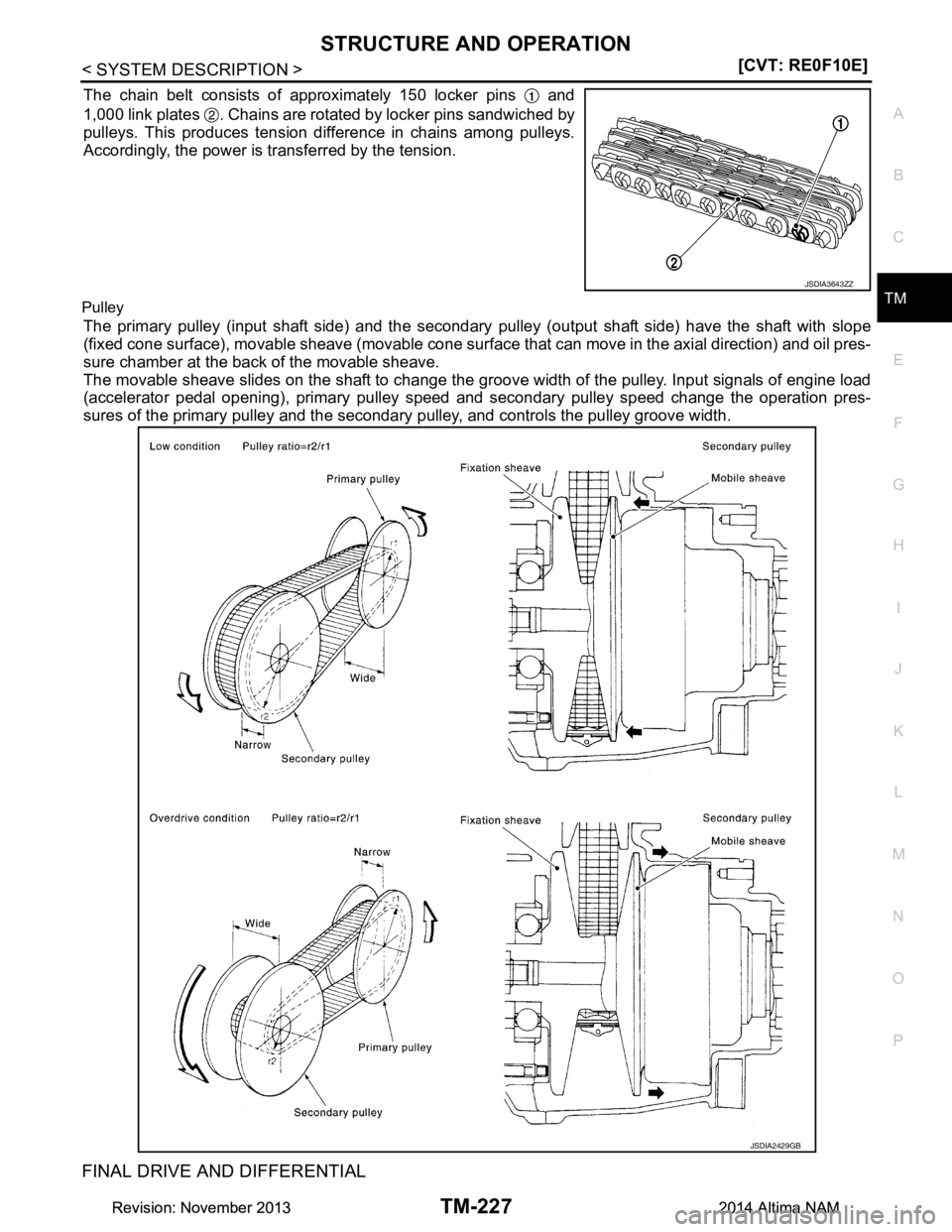 NISSAN TEANA 2014  Service Manual 
STRUCTURE AND OPERATIONTM-227
< SYSTEM DESCRIPTION > [CVT: RE0F10E]
C
EF
G H
I
J
K L
M A 
B
TM
N
O P
The chain belt consists of approximately 150 locker pins   and 
1,000 link plates  . Chains are ro