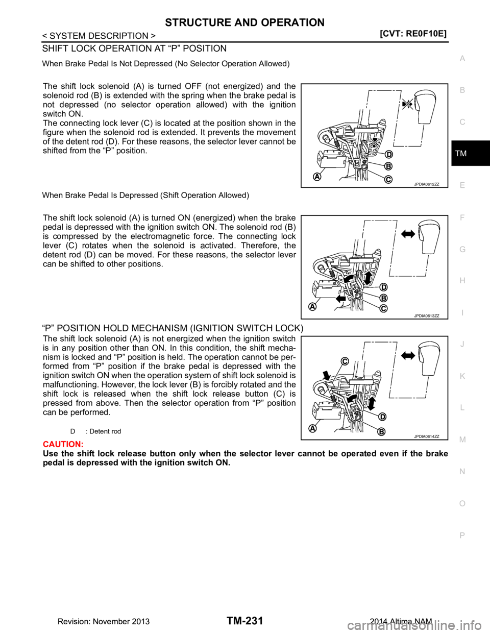 NISSAN TEANA 2014  Service Manual 
STRUCTURE AND OPERATIONTM-231
< SYSTEM DESCRIPTION > [CVT: RE0F10E]
C
EF
G H
I
J
K L
M A 
B
TM
N
O P
SHIFT LOCK OPERATION AT “P” POSITION
When Brake Pedal Is Not Depressed (No Selector Operation 