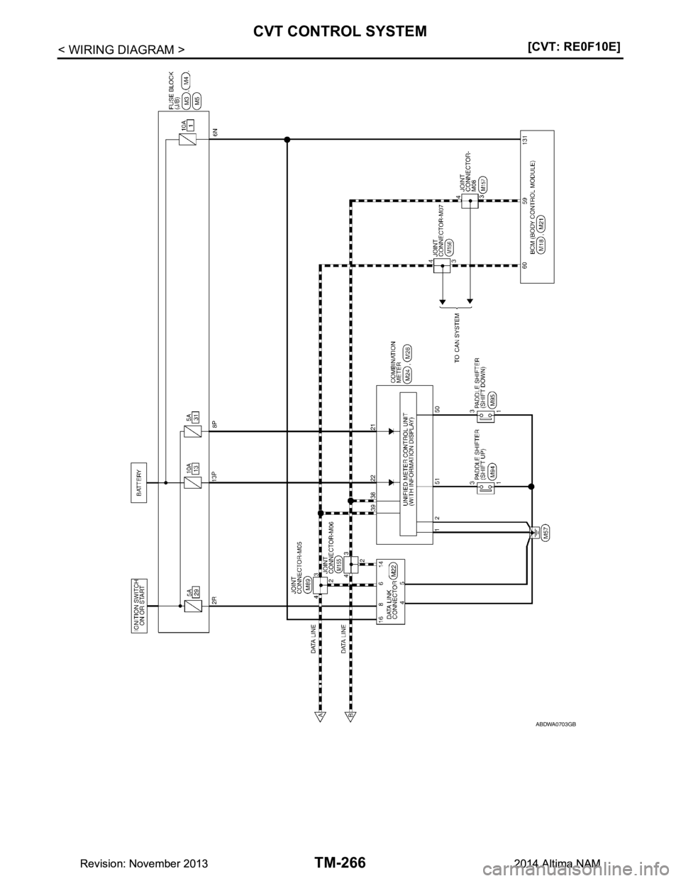 NISSAN TEANA 2014  Service Manual 
TM-266
< WIRING DIAGRAM >[CVT: RE0F10E]
CVT CONTROL SYSTEM
ABDWA0703GB
Revision: November 20132014 Altima NAMRevision: November 20132014 Altima NAM 