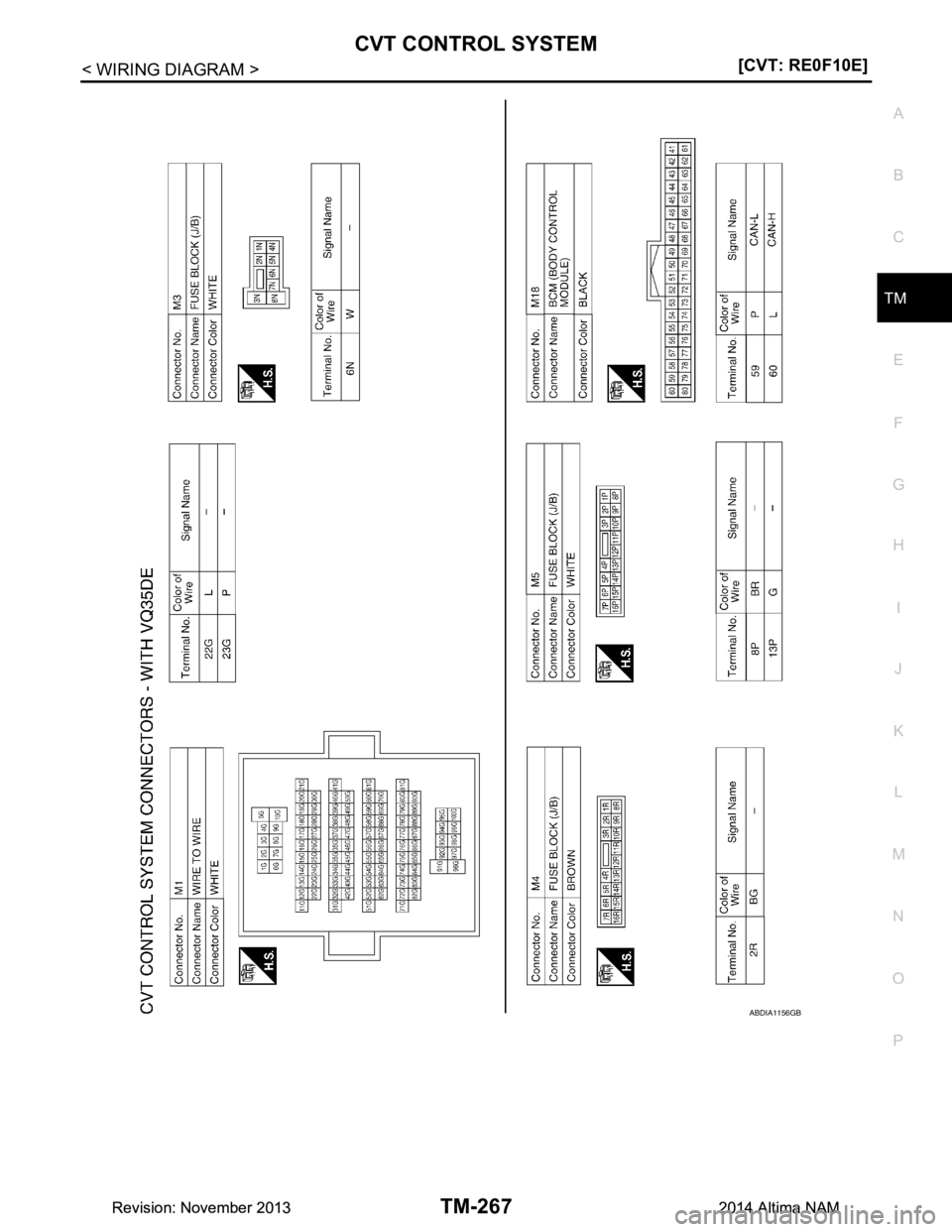 NISSAN TEANA 2014  Service Manual 
CVT CONTROL SYSTEMTM-267
< WIRING DIAGRAM > [CVT: RE0F10E]
C
EF
G H
I
J
K L
M A 
B
TM
N
O P
ABDIA1156GB
Revision: November 20132014 Altima NAMRevision: November 20132014 Altima NAM 
