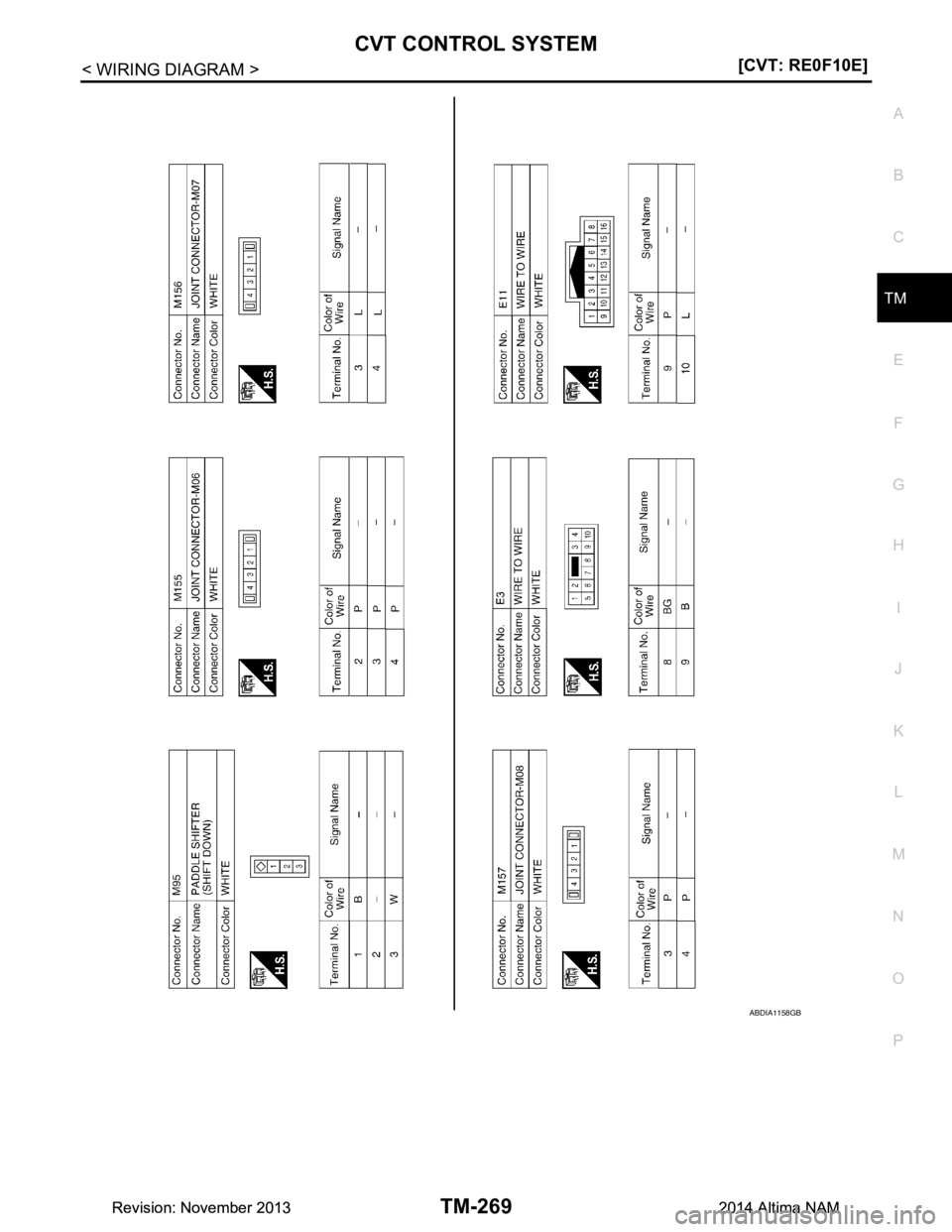 NISSAN TEANA 2014  Service Manual 
CVT CONTROL SYSTEMTM-269
< WIRING DIAGRAM > [CVT: RE0F10E]
C
EF
G H
I
J
K L
M A 
B
TM
N
O P
ABDIA1158GB
Revision: November 20132014 Altima NAMRevision: November 20132014 Altima NAM 
