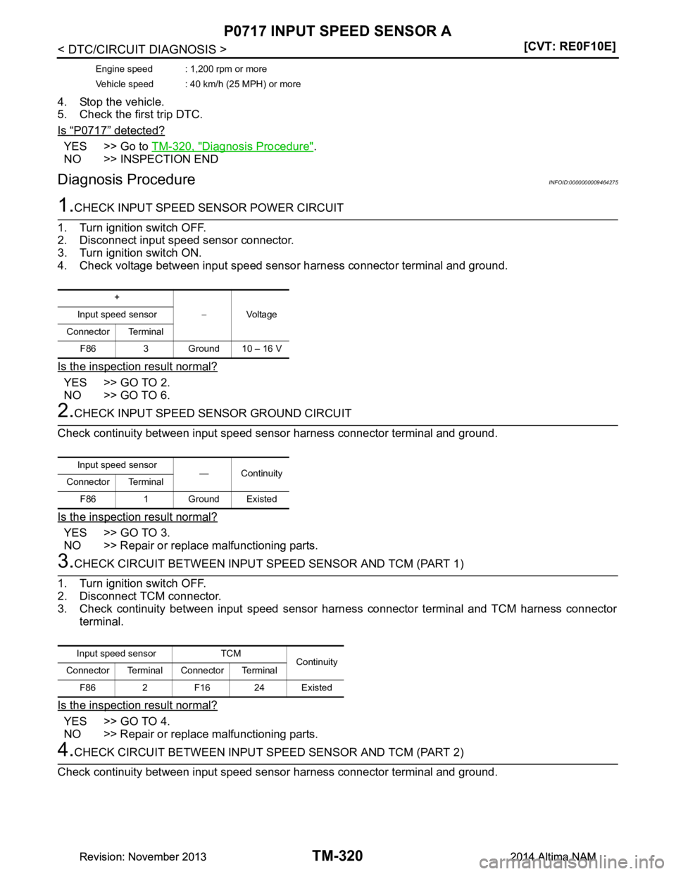 NISSAN TEANA 2014  Service Manual 
TM-320
< DTC/CIRCUIT DIAGNOSIS >[CVT: RE0F10E]
P0717 INPUT SPEED SENSOR A
4. Stop the vehicle. 
5. Check the first trip DTC. 
Is 
“P0717” detected?
YES >> Go to  TM-320, "Diagnosis Procedure".
NO
