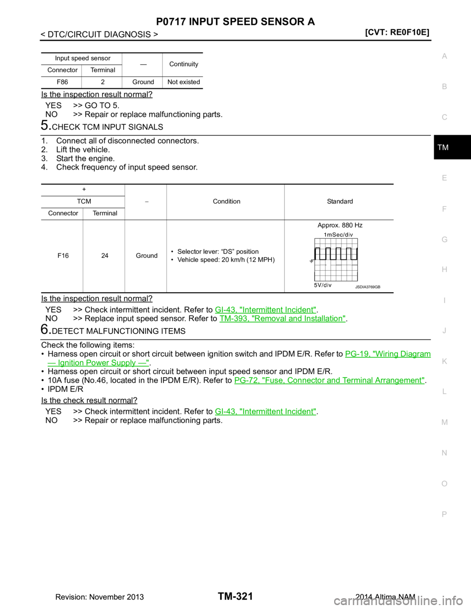 NISSAN TEANA 2014  Service Manual 
P0717 INPUT SPEED SENSOR ATM-321
< DTC/CIRCUIT DIAGNOSIS > [CVT: RE0F10E]
C
EF
G H
I
J
K L
M A 
B
TM
N
O P
Is the inspection result normal?
YES  >> GO TO 5. 
NO >> Repair or replace malfunctioning pa