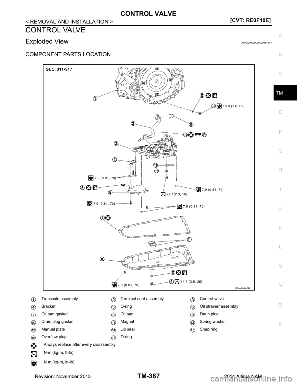 NISSAN TEANA 2014  Service Manual 
CONTROL VALVETM-387
< REMOVAL AND INSTALLATION > [CVT: RE0F10E]
C
EF
G H
I
J
K L
M A 
B
TM
N
O P
CONTROL VALVE
Exploded ViewINFOID:0000000009464344
COMPONENT PARTS LOCATION
Transaxle assembly Termina
