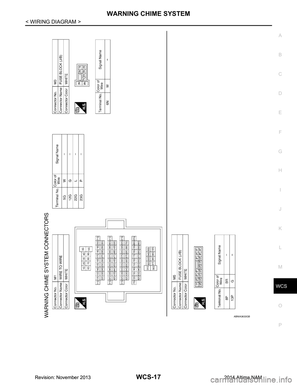 NISSAN TEANA 2014  Service Manual 
WCS
WARNING CHIME SYSTEMWCS-17
< WIRING DIAGRAM >
C 
D E
F
G H
I
J
K L
M B 
A
O P
ABNIA3633GB
Revision: November 20132014 Altima NAMRevision: November 20132014 Altima NAM 