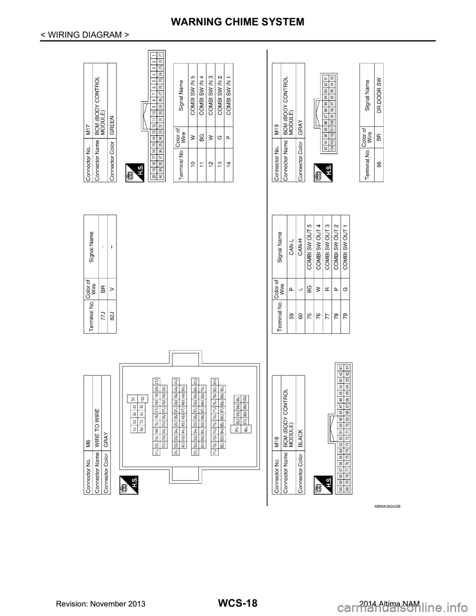 NISSAN TEANA 2014  Service Manual 
WCS-18
< WIRING DIAGRAM >
WARNING CHIME SYSTEM
ABNIA3634GB
Revision: November 20132014 Altima NAMRevision: November 20132014 Altima NAM 