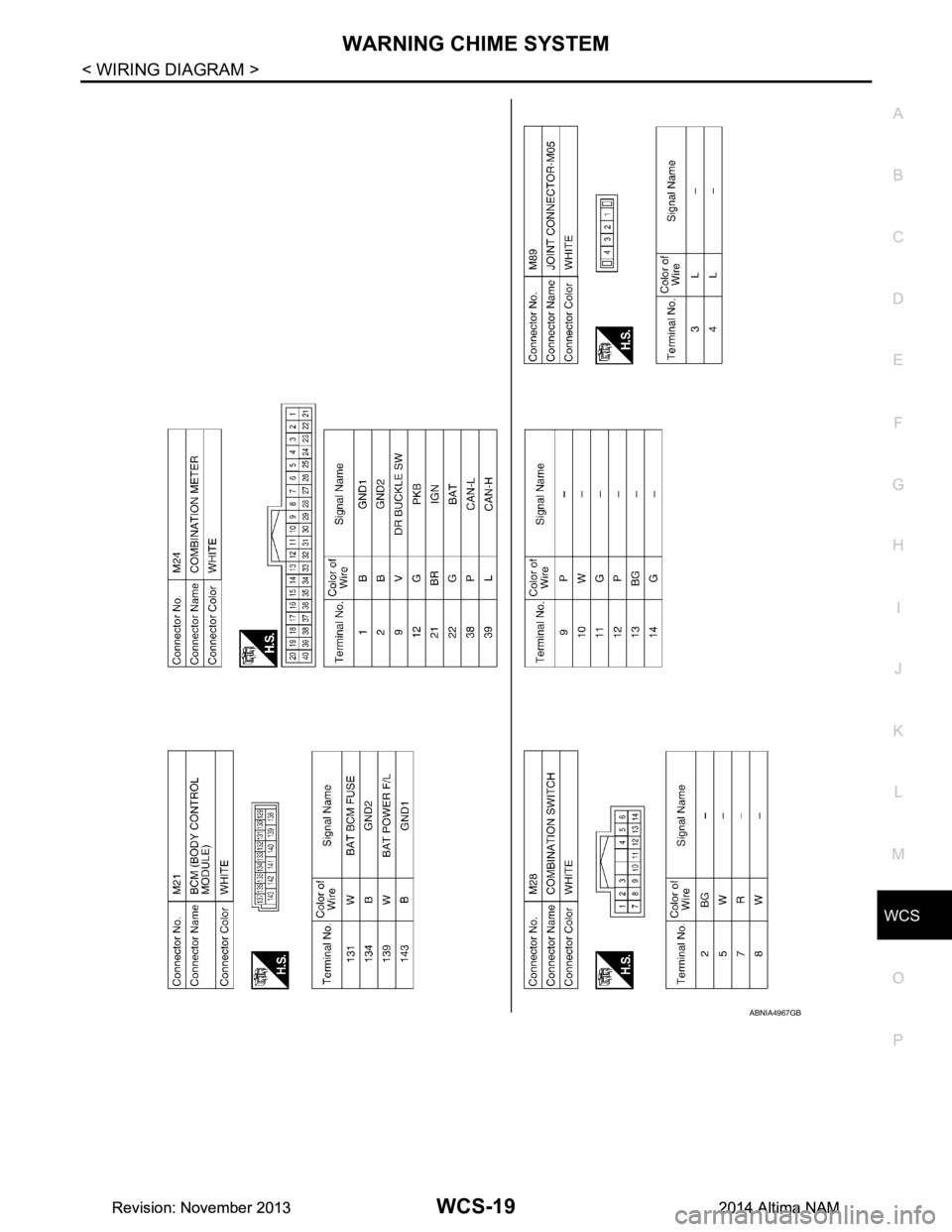 NISSAN TEANA 2014  Service Manual 
WCS
WARNING CHIME SYSTEMWCS-19
< WIRING DIAGRAM >
C 
D E
F
G H
I
J
K L
M B 
A
O P
ABNIA4967GB
Revision: November 20132014 Altima NAMRevision: November 20132014 Altima NAM 