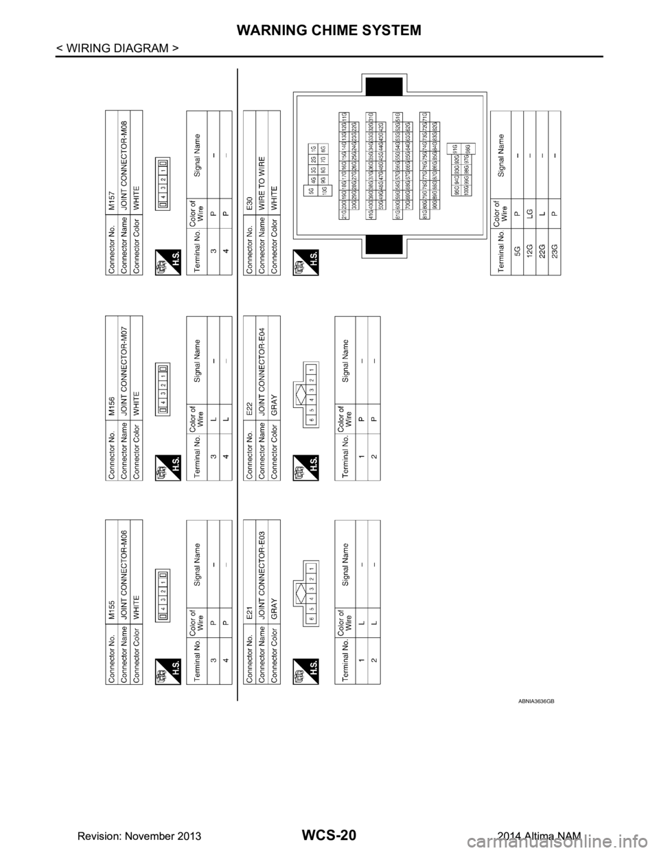 NISSAN TEANA 2014  Service Manual 
WCS-20
< WIRING DIAGRAM >
WARNING CHIME SYSTEM
ABNIA3636GB
Revision: November 20132014 Altima NAMRevision: November 20132014 Altima NAM 