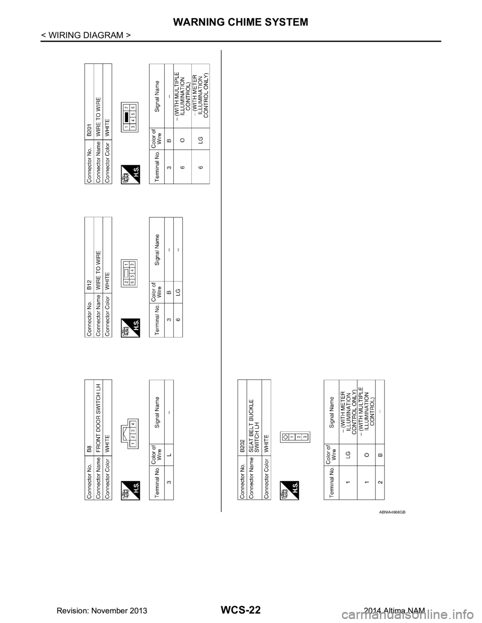 NISSAN TEANA 2014  Service Manual 
WCS-22
< WIRING DIAGRAM >
WARNING CHIME SYSTEM
ABNIA4968GB
Revision: November 20132014 Altima NAMRevision: November 20132014 Altima NAM 