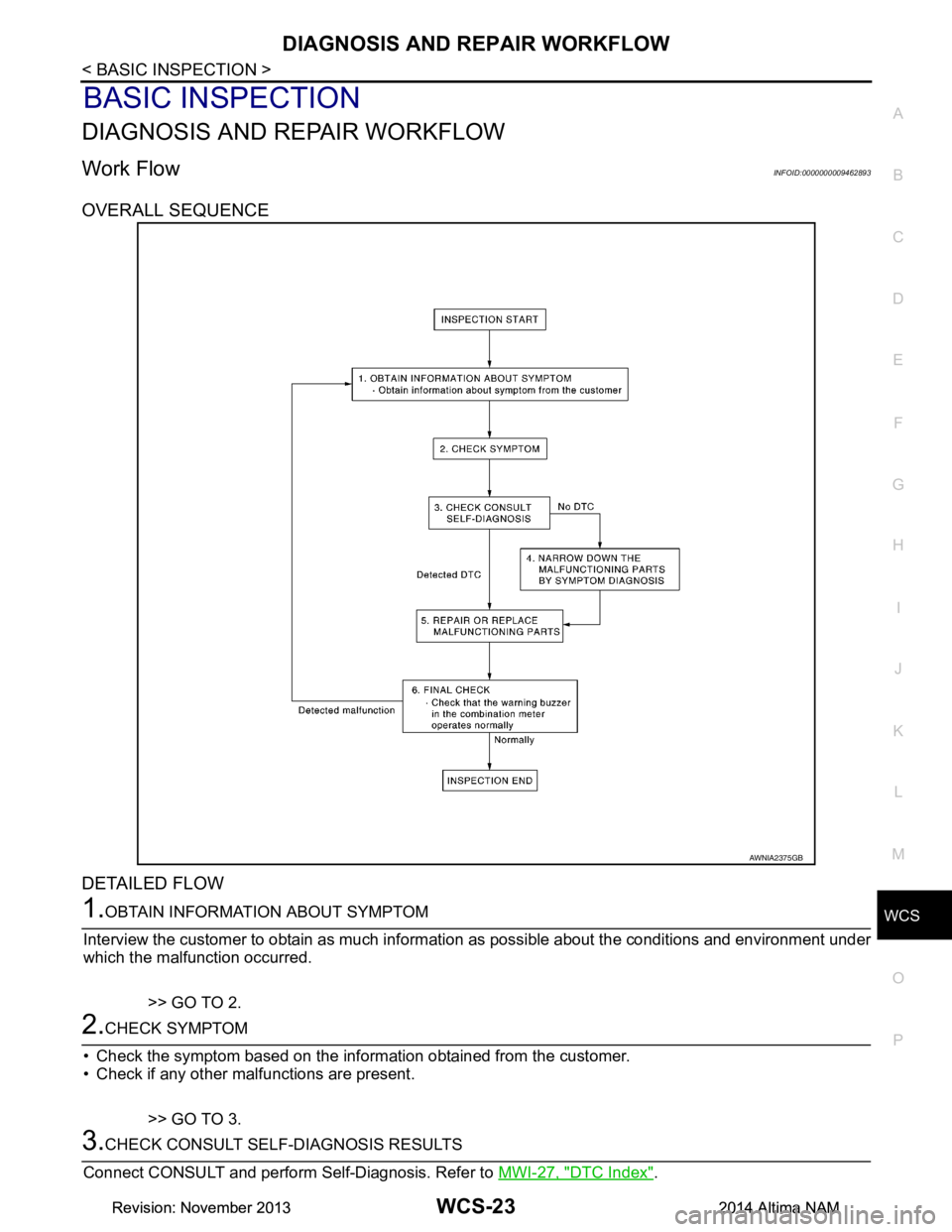 NISSAN TEANA 2014  Service Manual 
WCS
DIAGNOSIS AND REPAIR WORKFLOWWCS-23
< BASIC INSPECTION >
C 
D E
F
G H
I
J
K L
M B 
A
O P
BASIC INSPECTION
DIAGNOSIS AND REPAIR WORKFLOW
Work FlowINFOID:0000000009462893
OVERALL SEQUENCE 
DETAILED