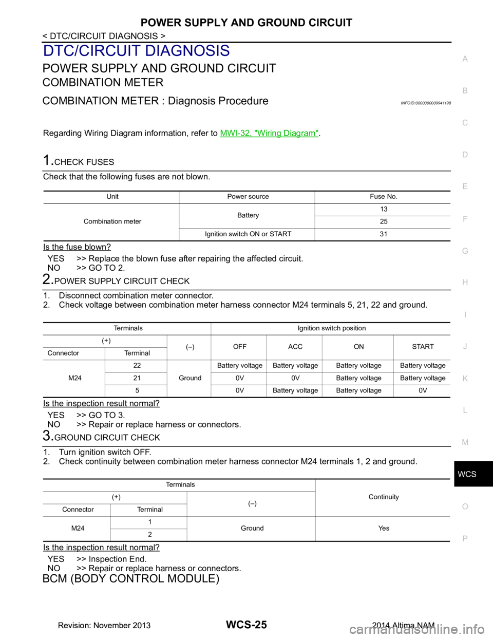 NISSAN TEANA 2014  Service Manual 
WCS
POWER SUPPLY AND GROUND CIRCUITWCS-25
< DTC/CIRCUIT DIAGNOSIS >
C 
D E
F
G H
I
J
K L
M B 
A
O P
DTC/CIRCUIT DIAGNOSIS
POWER SUPPLY AND GROUND CIRCUIT
COMBINATION METER
COMBINATION METER : Diagnos