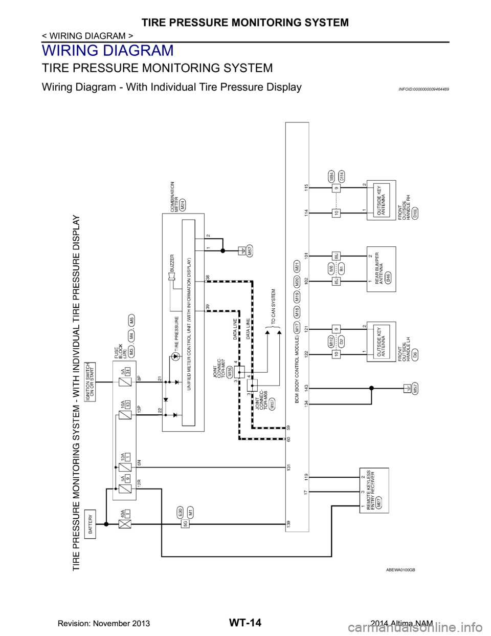 NISSAN TEANA 2014  Service Manual 
WT-14
< WIRING DIAGRAM >
TIRE PRESSURE MONITORING SYSTEM
WIRING DIAGRAM
TIRE PRESSURE MONITORING SYSTEM
Wiring Diagram - With Individual Tire Pressure DisplayINFOID:0000000009464489
ABEWA0100GB
Revis