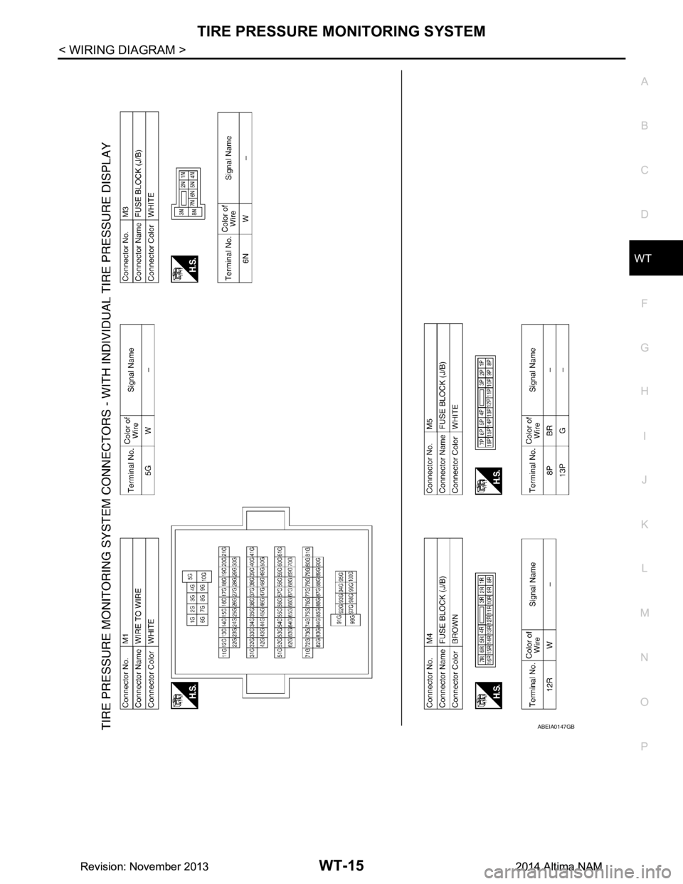 NISSAN TEANA 2014  Service Manual 
TIRE PRESSURE MONITORING SYSTEMWT-15
< WIRING DIAGRAM >
C 
D
F
G H
I
J
K L
M A 
B
WT
N
O P
ABEIA0147GB
Revision: November 20132014 Altima NAMRevision: November 20132014 Altima NAM 