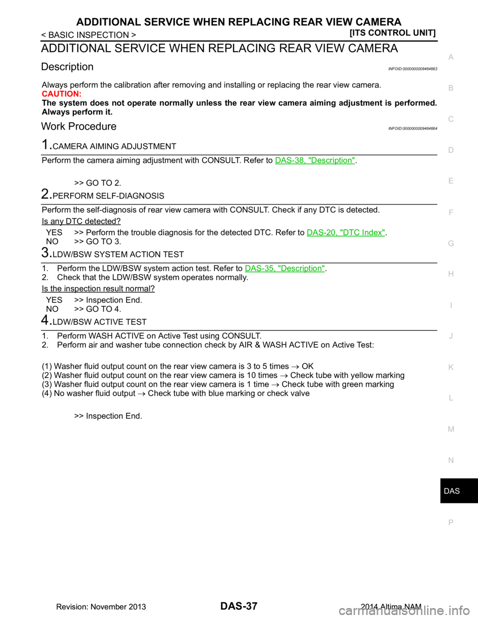 NISSAN TEANA 2014  Service Manual 
DAS
ADDITIONAL SERVICE WHEN REPLACING REAR VIEW CAMERA
DAS-37
< BASIC INSPECTION > [ITS CONTROL UNIT]
C 
D E
F
G H
I
J
K L
M B
N P 
A
ADDITIONAL SERVICE WHEN RE PLACING REAR VIEW CAMERA
DescriptionIN