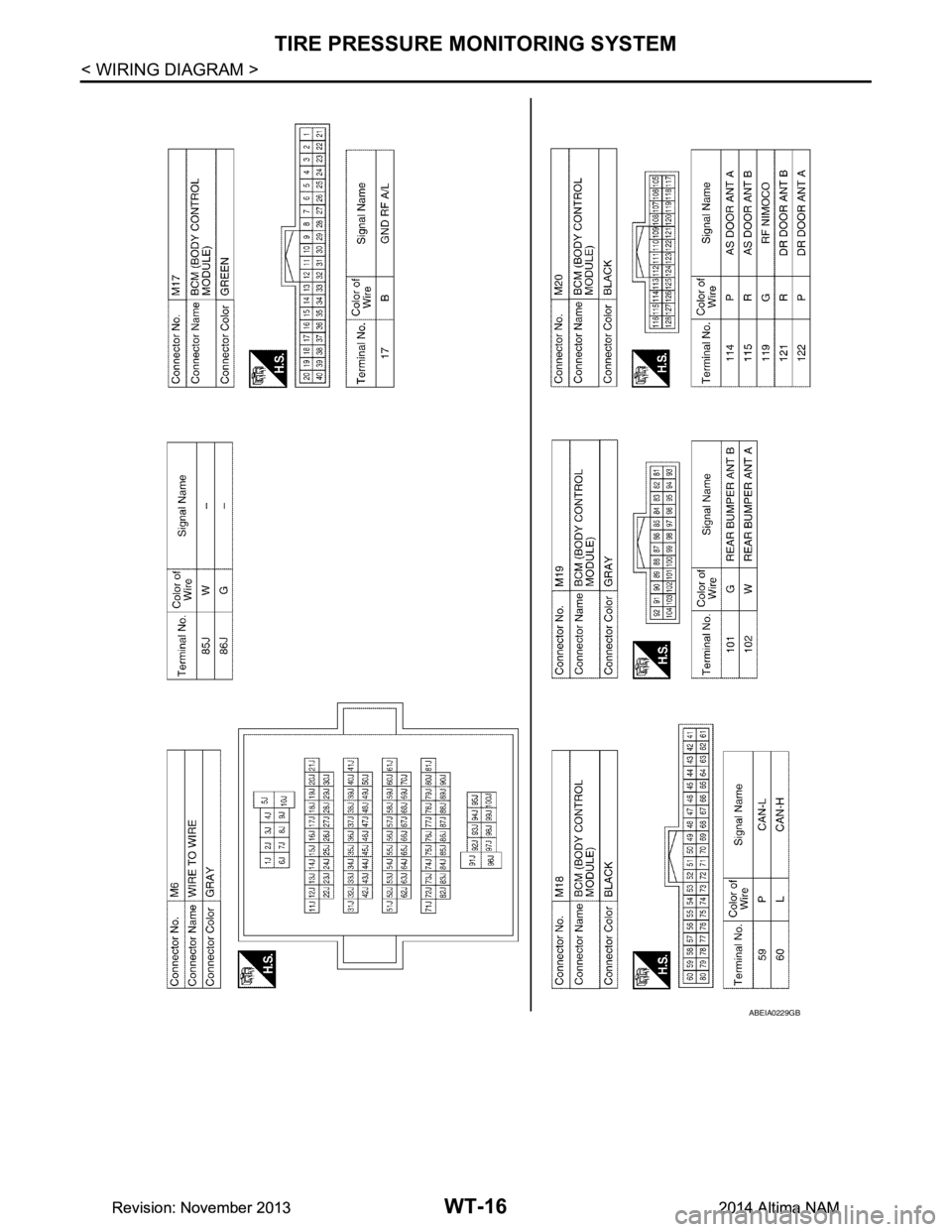 NISSAN TEANA 2014  Service Manual 
WT-16
< WIRING DIAGRAM >
TIRE PRESSURE MONITORING SYSTEM
ABEIA0229GB
Revision: November 20132014 Altima NAMRevision: November 20132014 Altima NAM 