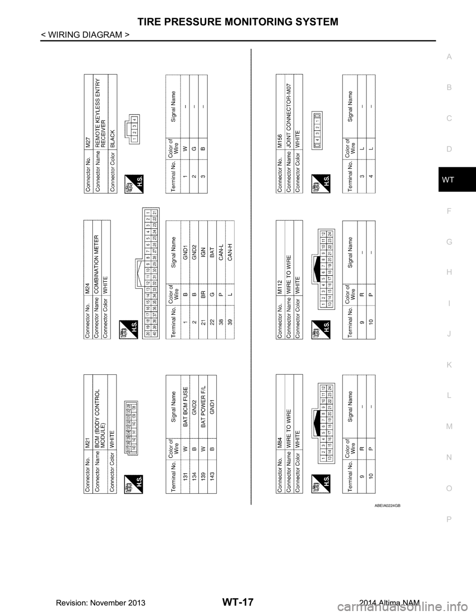 NISSAN TEANA 2014  Service Manual 
TIRE PRESSURE MONITORING SYSTEMWT-17
< WIRING DIAGRAM >
C 
D
F
G H
I
J
K L
M A 
B
WT
N
O P
ABEIA0224GB
Revision: November 20132014 Altima NAMRevision: November 20132014 Altima NAM 