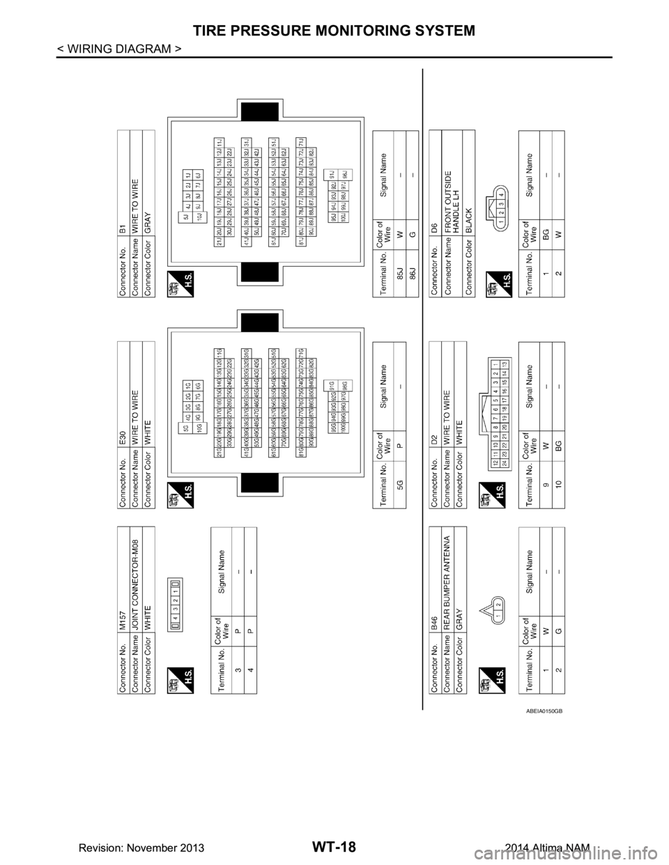 NISSAN TEANA 2014  Service Manual 
WT-18
< WIRING DIAGRAM >
TIRE PRESSURE MONITORING SYSTEM
ABEIA0150GB
Revision: November 20132014 Altima NAMRevision: November 20132014 Altima NAM 